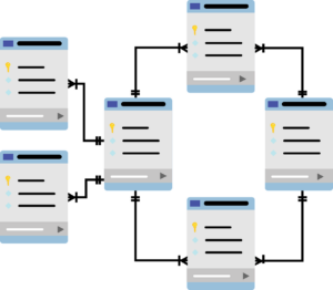 datenbankmodell
